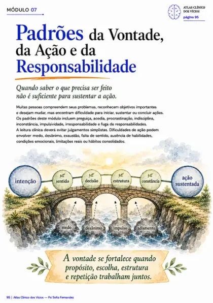 Capa do Módulo 07: Vontade, ação e responsabilidade